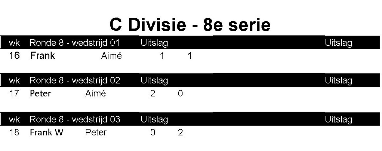 stand wedstrijden